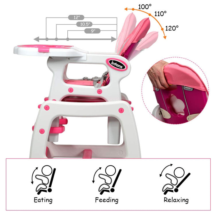 3-in-1 Baby High Chair with Lockable Universal Wheels