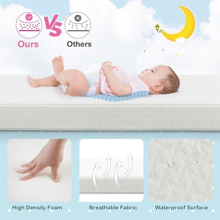 38 X 26-inch Dual-sided Pack N Play Baby Mattress Pad With Removable Washable Cover