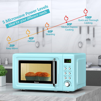 700W Retro Countertop Microwave Oven with 5 Micro Power and Auto Cooking Function