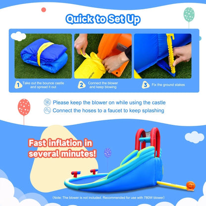 Inflatable Waterslide Bounce House with Upgraded Handrail without Blower