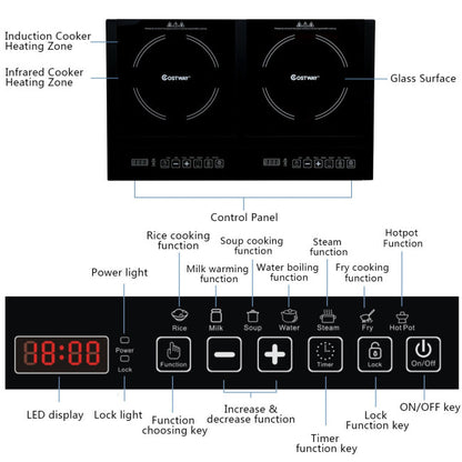 Electric Dual Induction Cooker Cooktop
