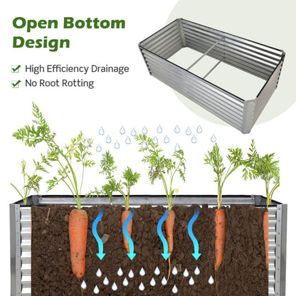 Raised Garden Bed with Four Ground Stakes